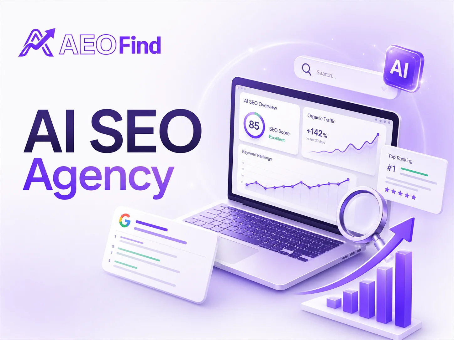 AI SEO agency in Oman - AI-powered SEO and business growth services