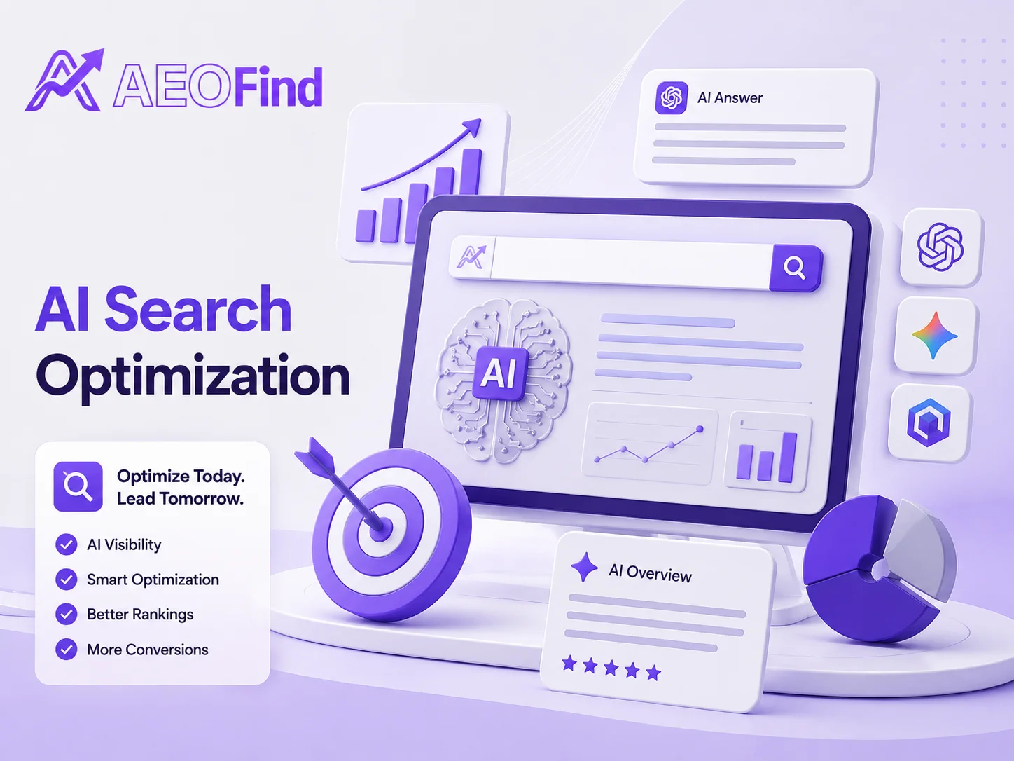 AI search optimization services in Oman - Get featured in ChatGPT, Gemini and Perplexity results