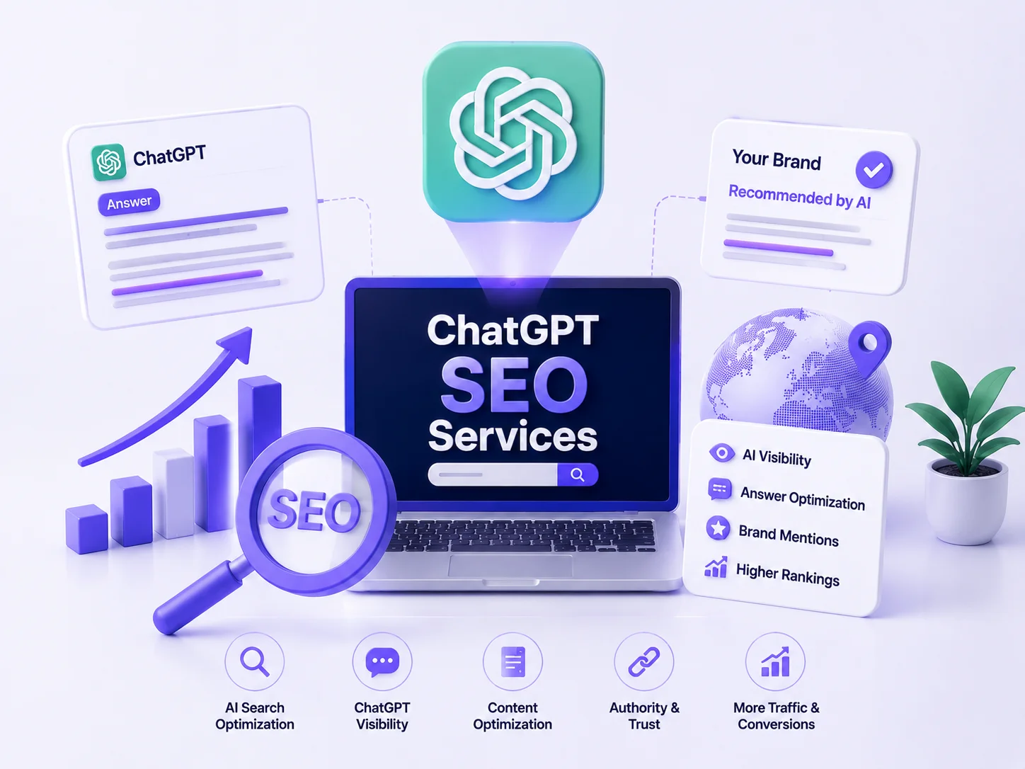 ChatGPT SEO services in Oman - Improve your brand visibility in AI search