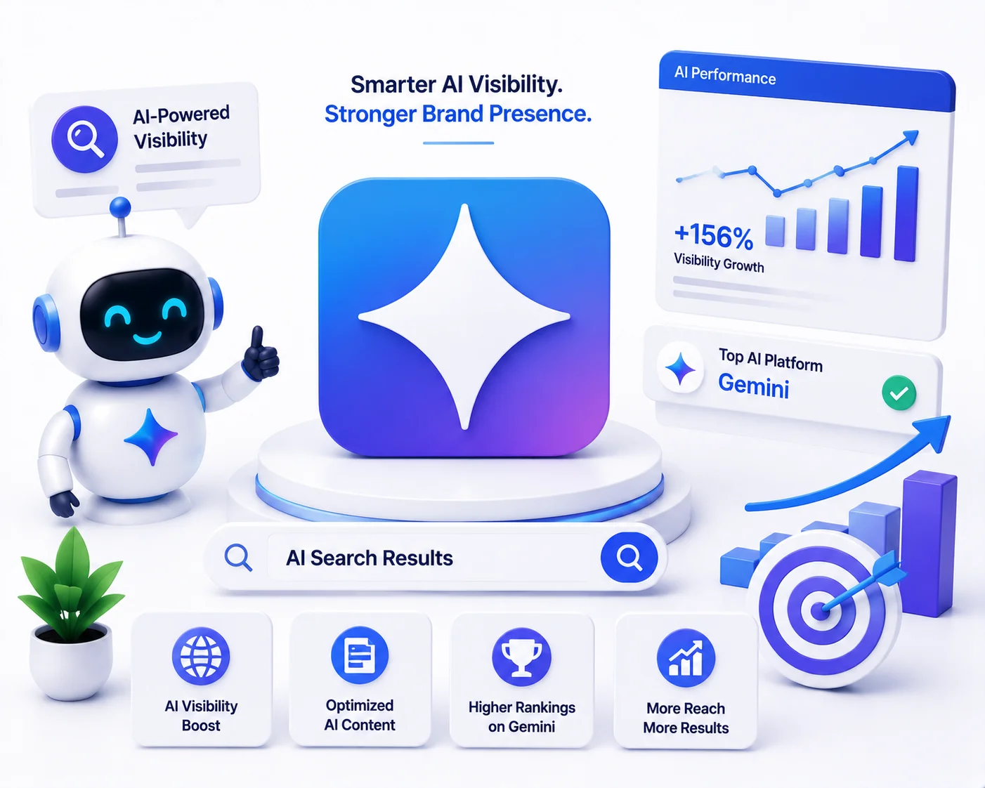 Google Gemini Optimization Services in Oman - Improve your AI search presence