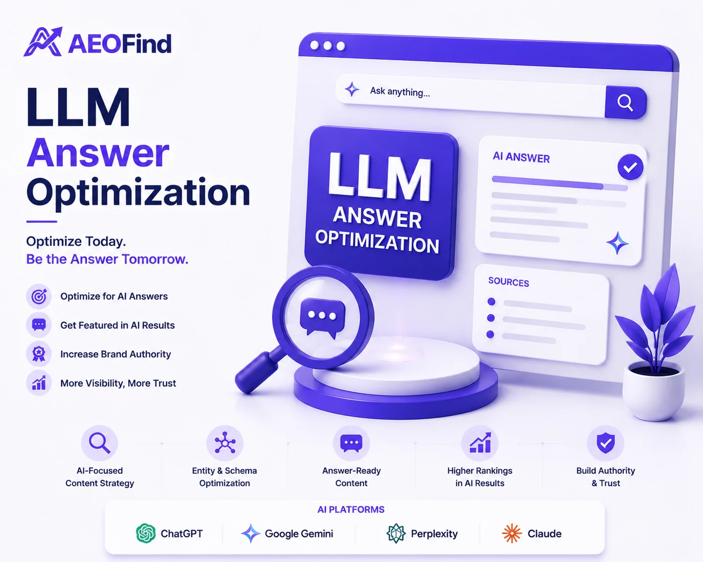 LLM answer optimization in Oman - Improve AI recommendations