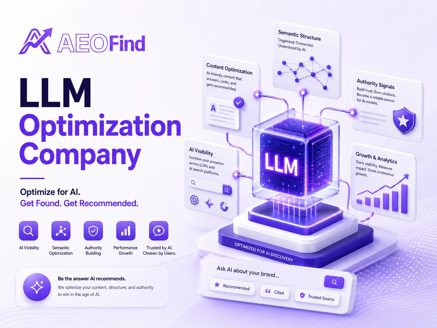LLM Optimization Company in Oman - Help brands improve AI search visibility