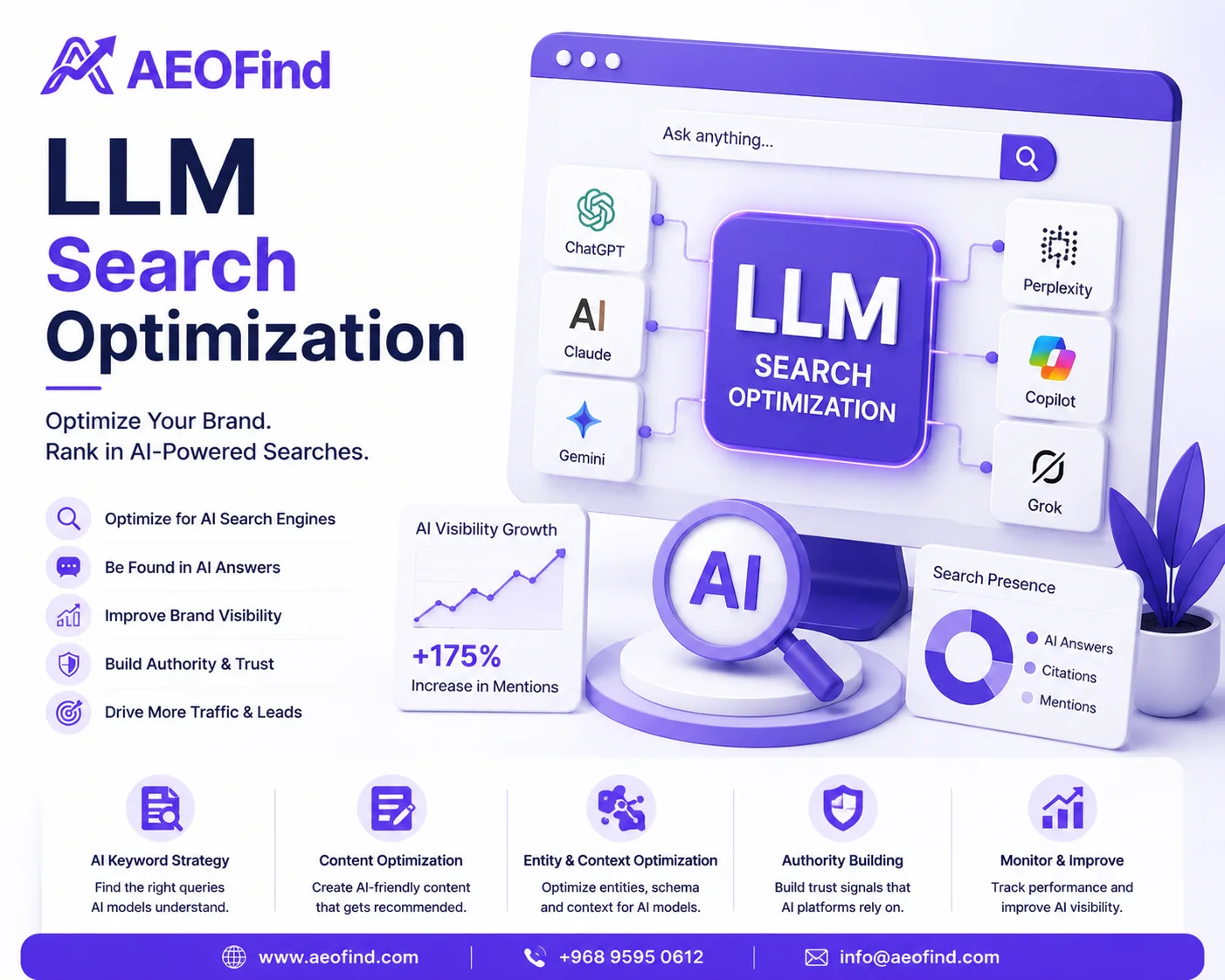LLM Search Optimization in Oman - Better visibility in AI results