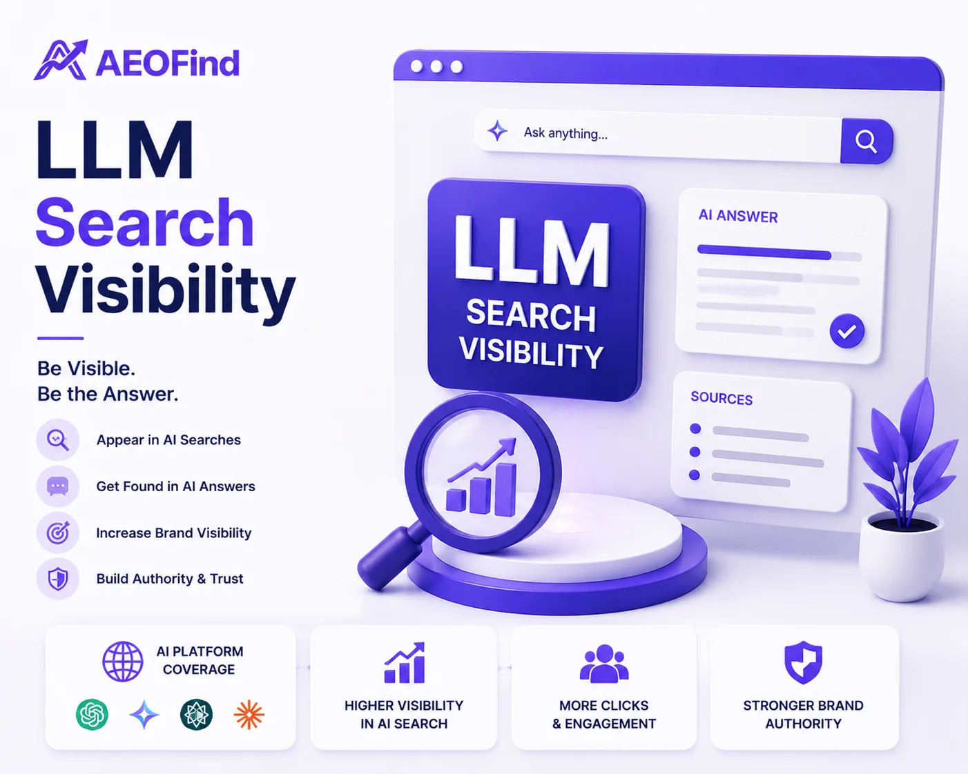 LLM search visibility services in Oman - AI discovery solutions