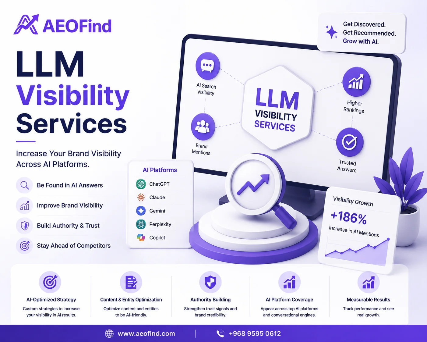 LLM Visibility Services in Oman - Help AI recommend your business