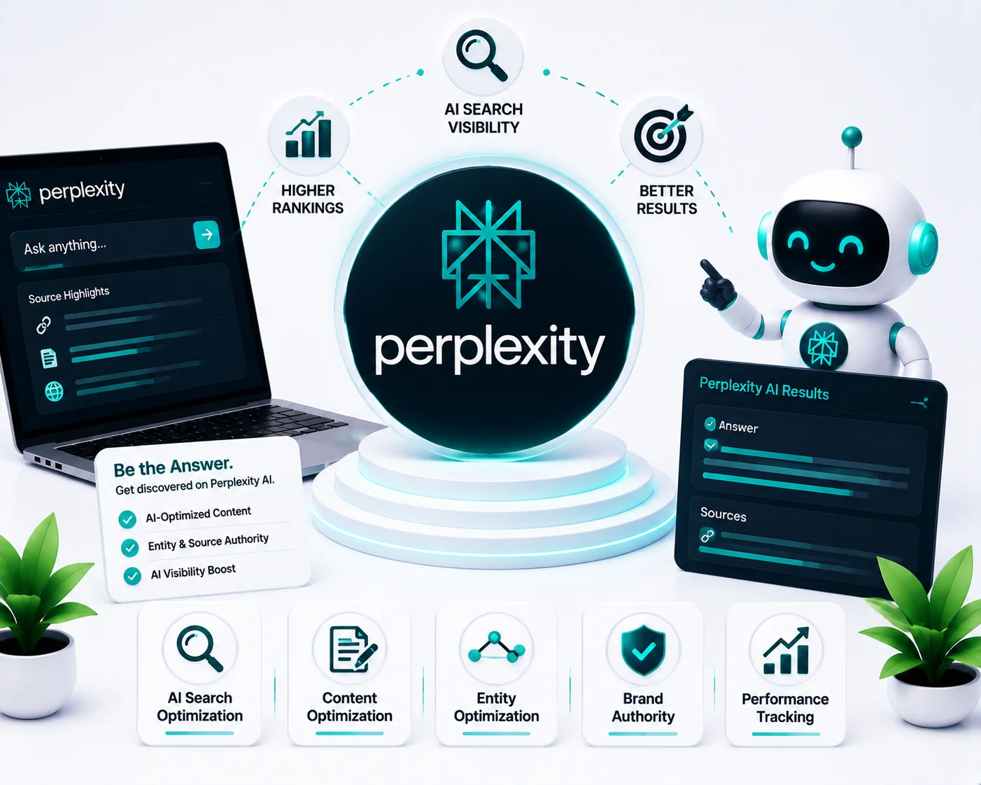 Perplexity AI Optimization in Oman - Increase your brand mentions in AI responses