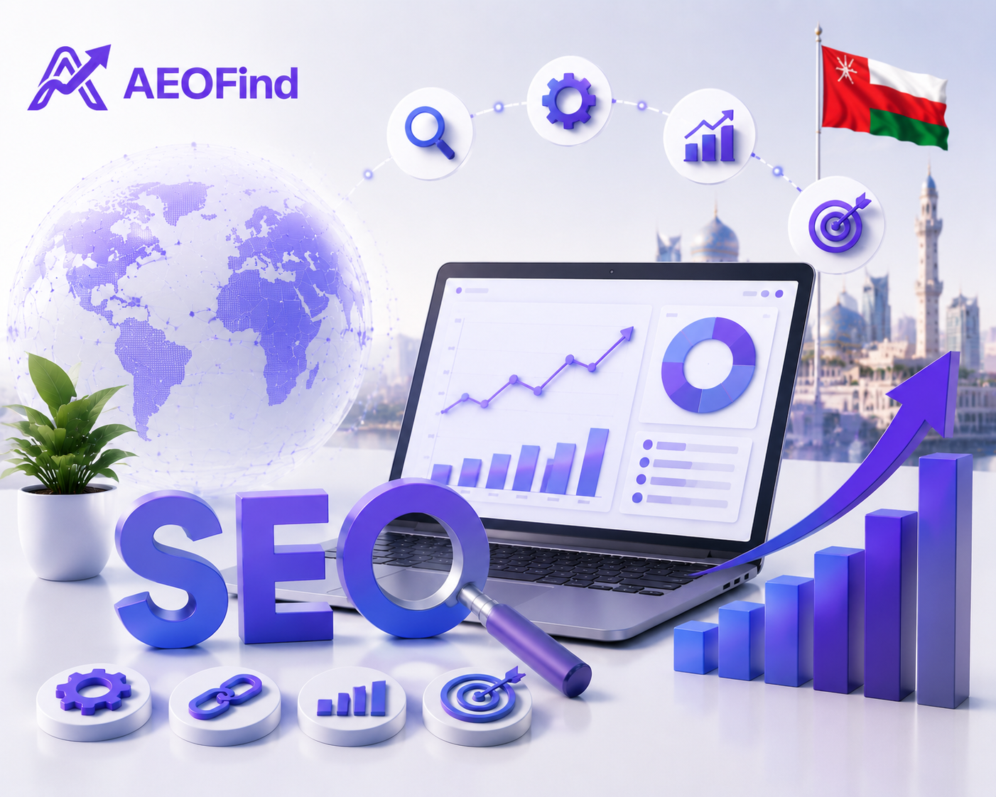 AEO Find - Complete SEO services in Oman for sustainable business growth